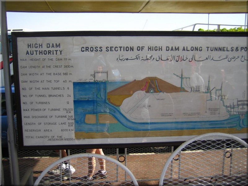 452Aegypten2007AssuanStaudamm.JPG